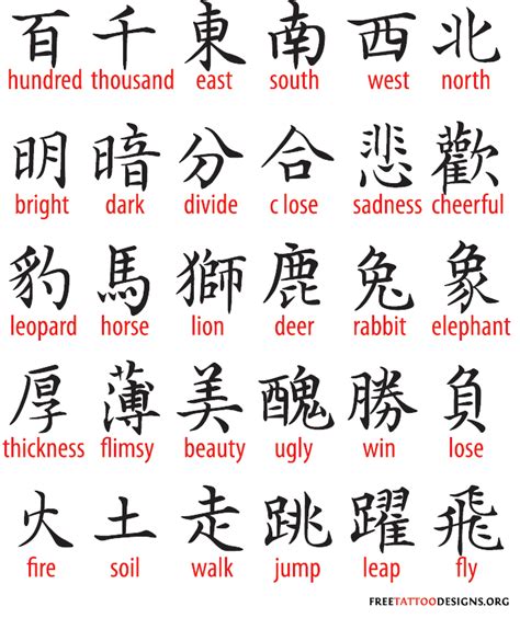 What Does Writing Mean In Chinese at Sylvia Johnson blog