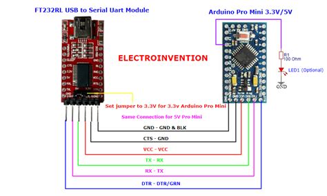 Program Arduino Pro Mini with FTDI FT232RL USB to TTL