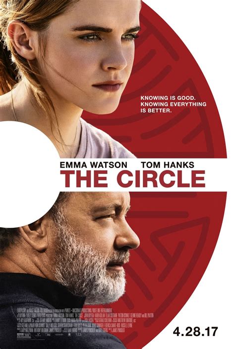 The Circle DVD Release Date August 1, 2017