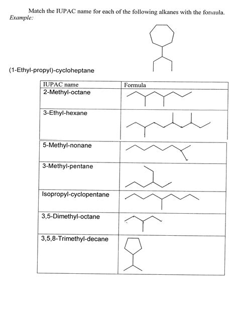 Solved Match the IUPAC name for each of the following | Chegg.com