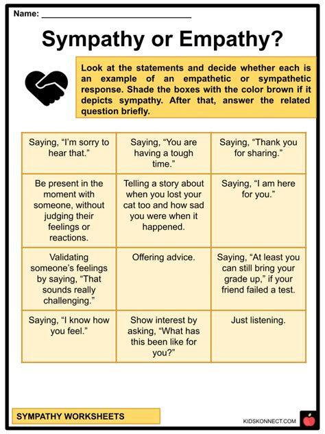 Empathy Vs Sympathy Worksheet