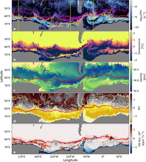 Circumpolar view of pycnocline formation in the upper ocean. (a)... | Download Scientific Diagram