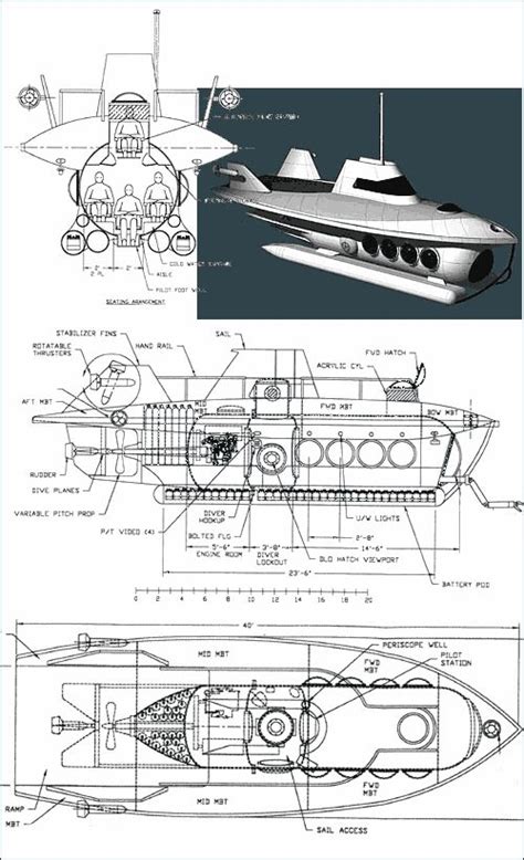 Personal recreation underwater vehicle - Boat Design Forums #boatdesign ...