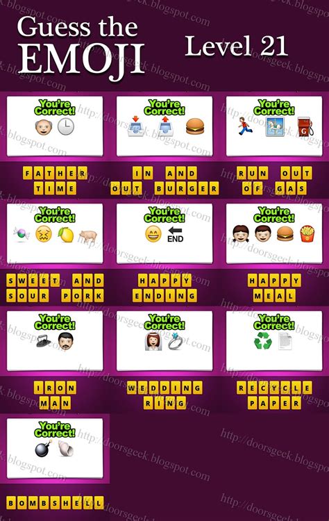 Guess The Emoji [Level 21] Answers and Cheats ~ Doors Geek