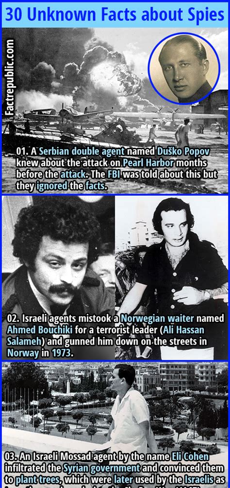 30 Unknown Facts about Spies | Fact Republic