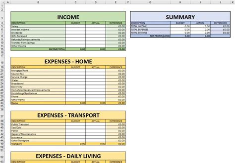 Free excel personal budget spreadsheet examples - newjerseystat