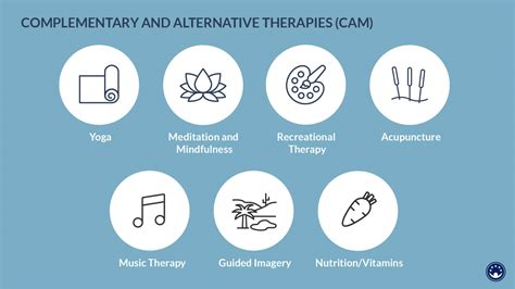 Treatment Programs for Addiction: Types & Options for Adults