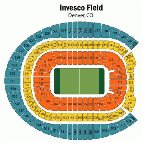 Mile High Stadium Seating Chart With Seat Numbers - Stadium Seating Chart