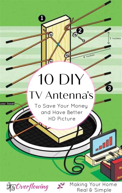 10 easy homemade tv antenna plans to save your money – Artofit