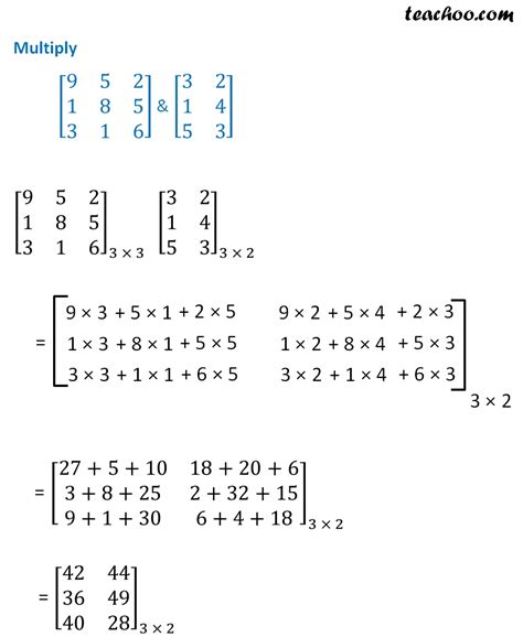 Multiplication of Matrices - with Examples - Teachoo - Multiplication