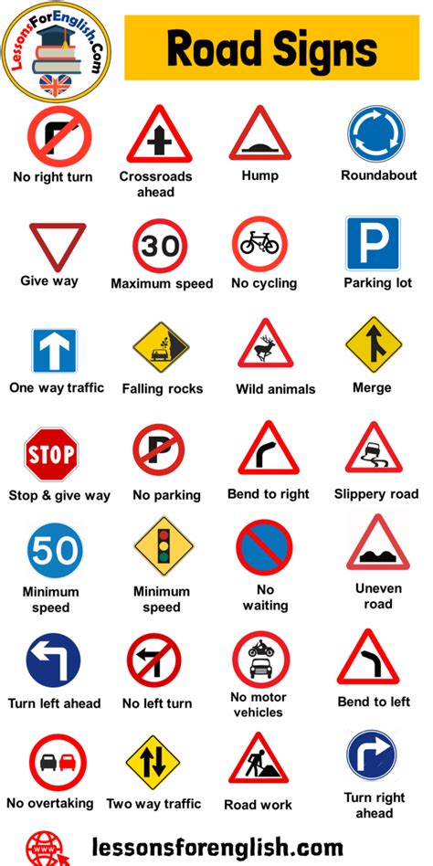 Road Signs and Symbols, Names of Road Signs - Lessons For English