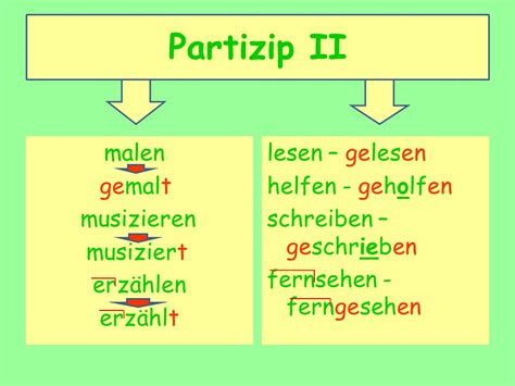 Partizip II - Assessment