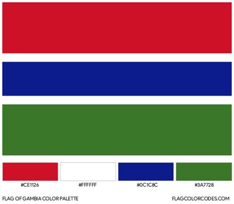 Gambia flag color codes