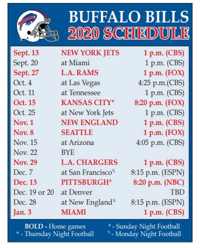 Buffalo Bills.schedule 2022