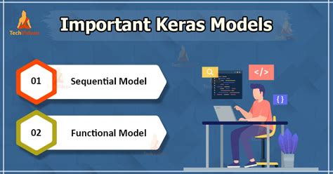 Keras Models - Sequential and Functional Model of Keras - TechVidvan