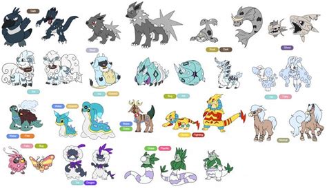 Resultado de imagem para pokemon regional forms | Animais bebês ...