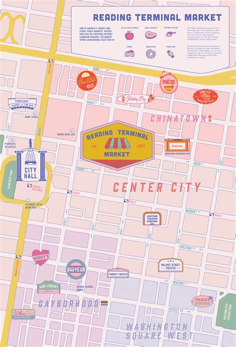 Philadelphia Center City – Map on Behance