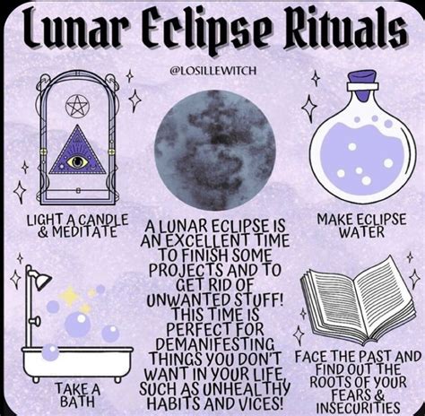 Lunar Eclipse Ritual 2024 - Gilda Julissa