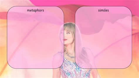 Similes and Metaphors Taylor Swift Lyric Sort | Teaching Resources