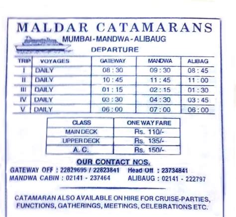 Mumbai Mandwa Alibaug Ferry Service - Amazing Maharashtra