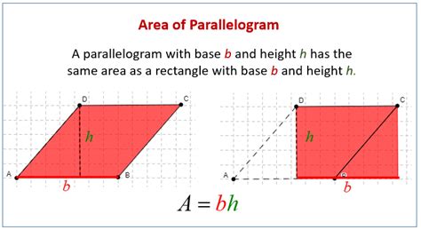 Area of Parallelograms (examples, solutions, videos, worksheets, games, activities)