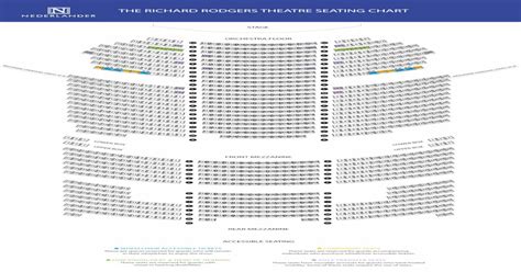 (PDF) Richard Rodgers 11.12 - cdn.broadwaydirect.com · THE RICHARD ...