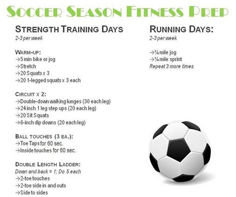 I was at my healthiest when I played soccer in high school--Soccer workout | Soccer workouts ...