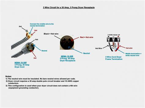 50 Amp 3 Prong Twist Lock Plug Wiring Diagram 50 Amp Twist L