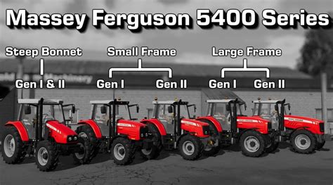 Massey Ferguson 5400 Series v 1.2 - FS22 Mods