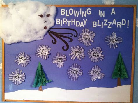 Winter Wonderland Bulletin Boards For Kindergarten