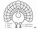 Thanksgiving Color By Number Printables  Printabulls sketch template