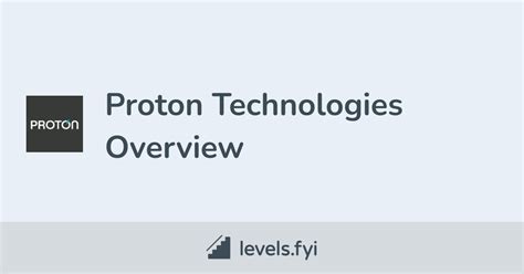 Proton Technologies Careers | Levels.fyi