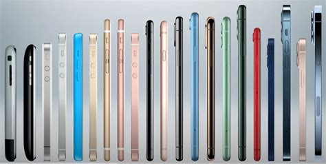 All Apple Iphones