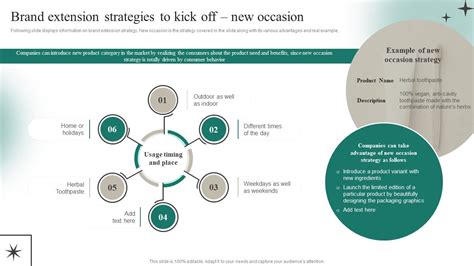 Brand Extension Strategies To Kick Off New Occasion Positioning A Brand ...