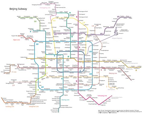 Peking | Pražské Metro