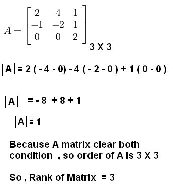 What is Rank of Matrix? What are Conditions for Finding The Rank of Matrix?