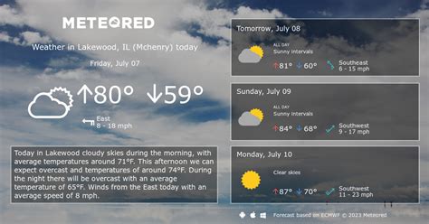 Lakewood, IL (Mchenry) Weather 14 days - Meteored