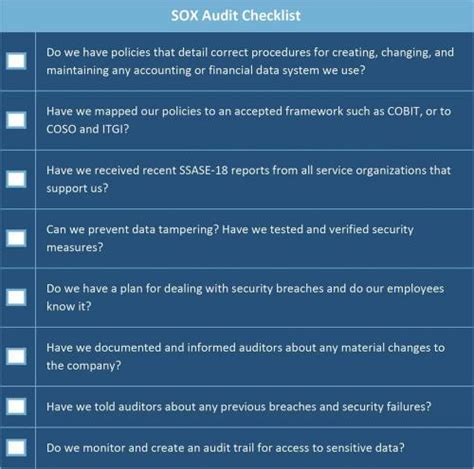 Introduction to Sarbanes-Oxley | Smartsheet