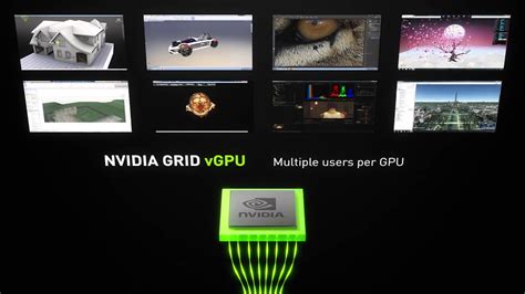 NVIDIA GRID™ vGPU™ - YouTube