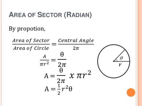 Circle