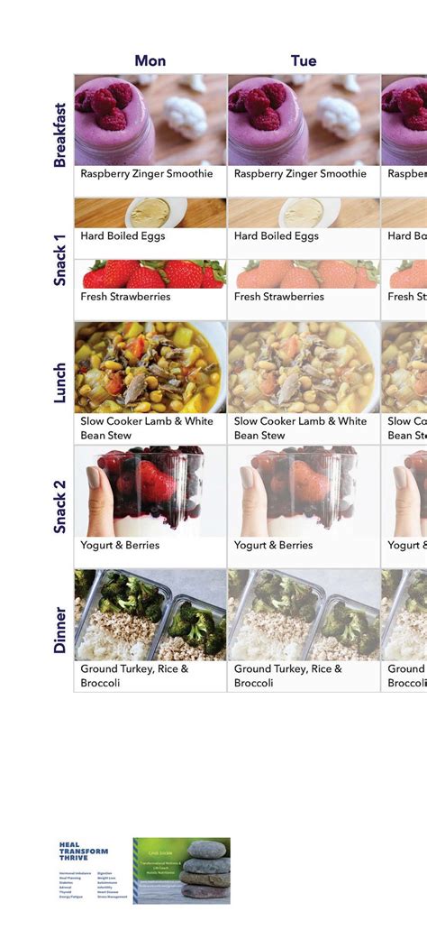 40-30-30 Weight Loss 7-day Meal Plan inlcudes 17 Recipes, Nutrition Info, Meal Planner, Guide - Etsy