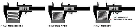 Fire Hose Thread Adapter Size Charts | HoseandFittings.com | Custom Hose Assemblies: Solutions ...