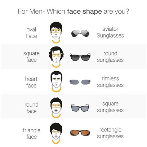 Collection of Face Shape Sunglasses For Men | Best Glasses For Men Face ...