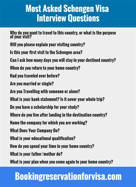 Most Frequently Asked Schengen Visa Interview Questions