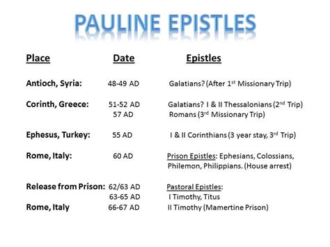 Order of writing of pauline epistles - writefiction823.web.fc2.com