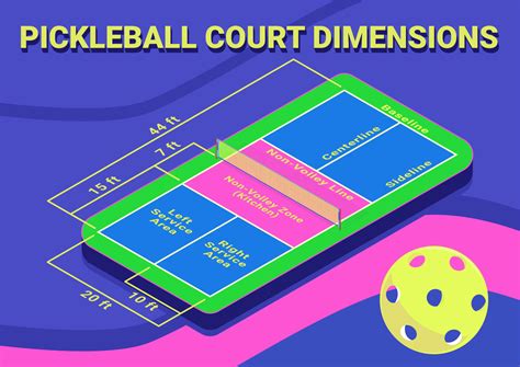 pickleball court diagram with dimensions, cool gifts for 10-12 year old boys