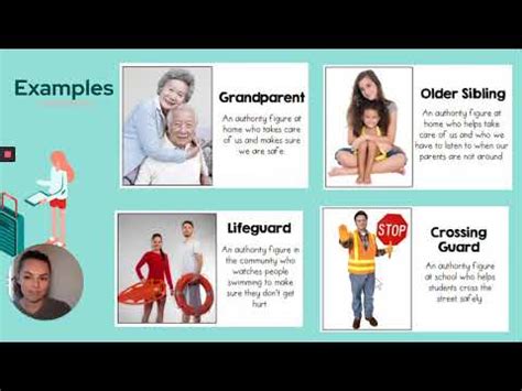 Week 5 - Social Studies - Authority Figures Pt. 2 🌆 - YouTube