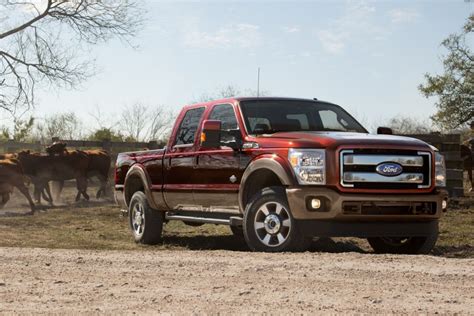 2017 Ford F-250 King Ranch Powerful Super Duty Truck | African American Golfer's Digest