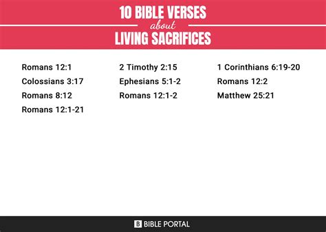 10 Bible Verses about Living Sacrifices