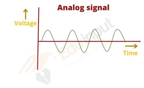 Difference between Analog signal and Digital signal